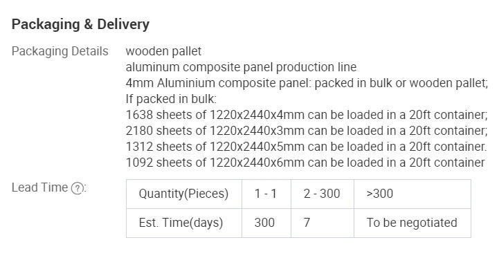 Packaging and delivery